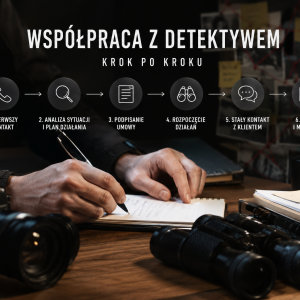 Jak wygląda współpraca z prywatnym detektywem krok po kroku?